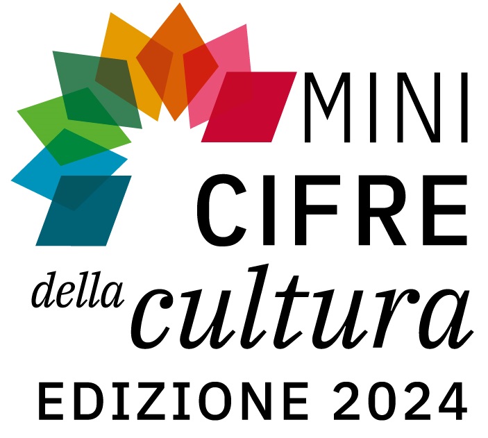 MiniCifre della Cultura_logo verticale_edizione 2024_thumb